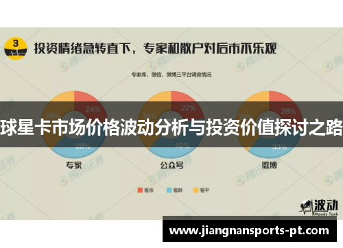 球星卡市场价格波动分析与投资价值探讨之路
